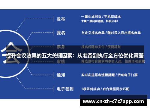提升会议效果的五大关键因素：从准备到执行全方位优化策略