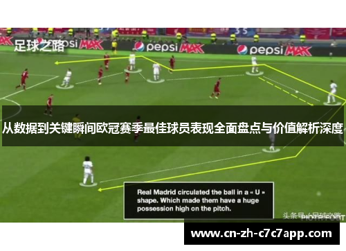 从数据到关键瞬间欧冠赛季最佳球员表现全面盘点与价值解析深度