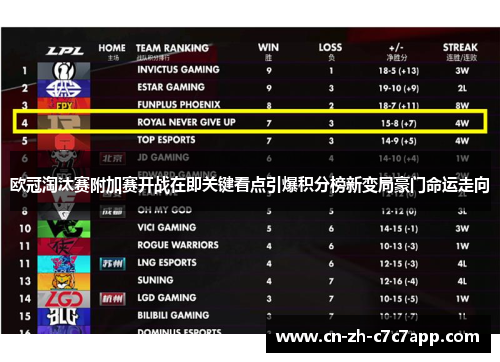 欧冠淘汰赛附加赛开战在即关键看点引爆积分榜新变局豪门命运走向