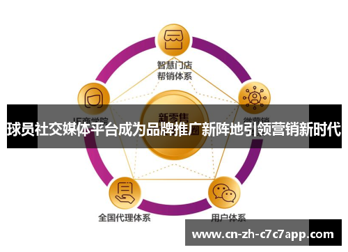 球员社交媒体平台成为品牌推广新阵地引领营销新时代